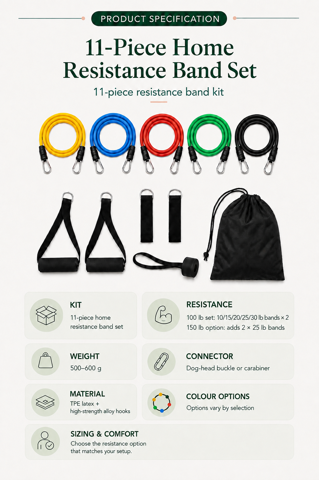 11-Piece Home Resistance Band Set — product specifications and sizing